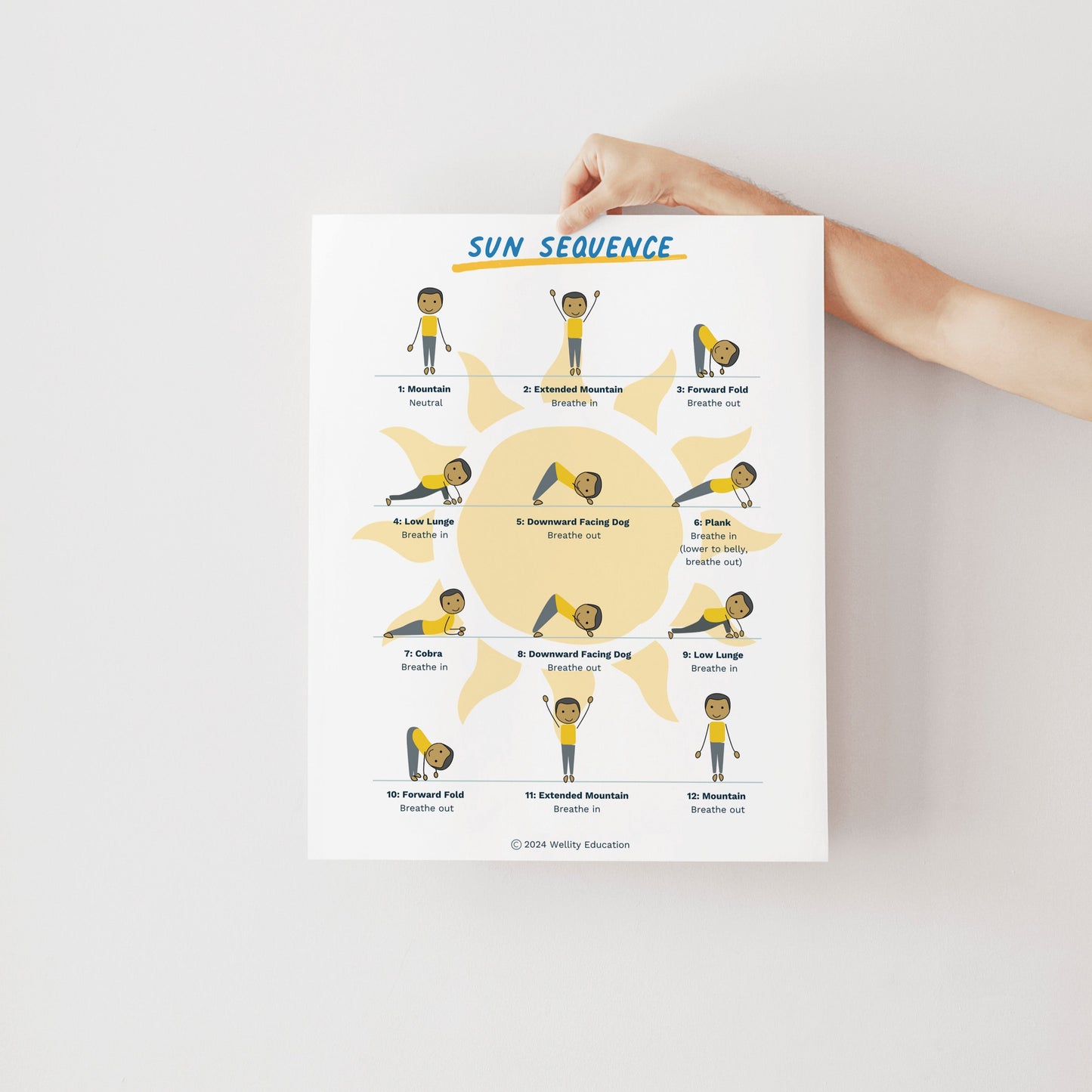 Sun Sequence Poster 1